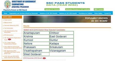 AP Board SSC Results 2017: BSEAP 10th Results 2017 released. Find y.